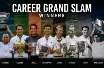 Career Grand Slam winners in men's tennis including Djokovic, Nadal, Federer, Agassi, Laver, Budge, Perry and Emerson