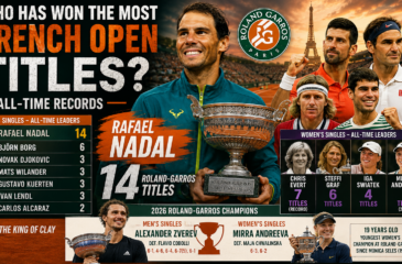Most French Open titles all-time records led by Rafael Nadal with 14 Roland Garros men's singles titles
