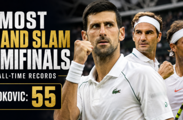 Most Grand Slam semifinals all-time records featuring Novak Djokovic, Roger Federer and Rafael Nadal