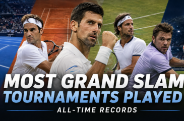 Most Grand Slam tournaments played all-time records featuring Novak Djokovic, Roger Federer, Feliciano Lopez and Stan Wawrinka