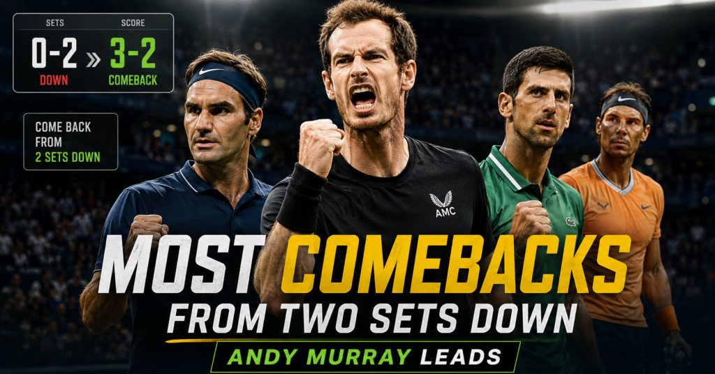 Most comebacks from two sets down in tennis featuring Andy Murray, Roger Federer, Novak Djokovic and Rafael Nadal